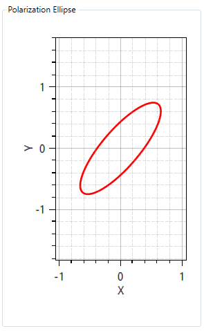 Polarization Ellipse-software-screenshot